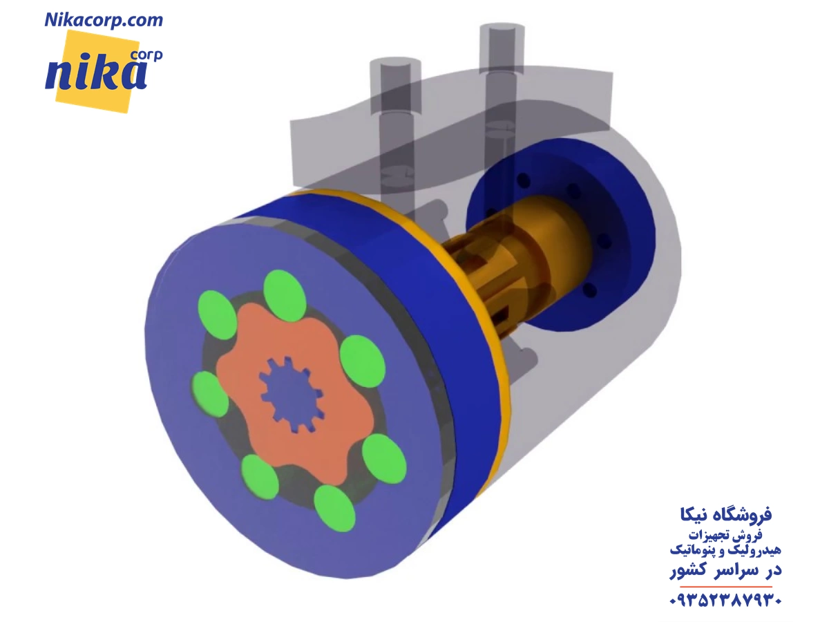 عملگر دورانی هیدرولیکی یا همان موتور چرخ دنده داخلی نوع دیگری از موتورهای دورانی چرخ دنده ای هستند که در ساختمان داخلی آنها دو چرخ دنده داخلی و خارجی با یکدیگر درگیر می باشند. سیال تحت فشار به محفظه موتور وارد شده و موجبات درگیری کامل چرخ دنده ها را فراهم می سازد. گشتاور موتورهای چرخ دنده داخلی (نس